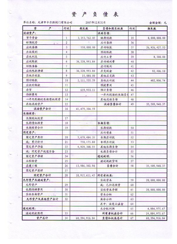 資質榮譽