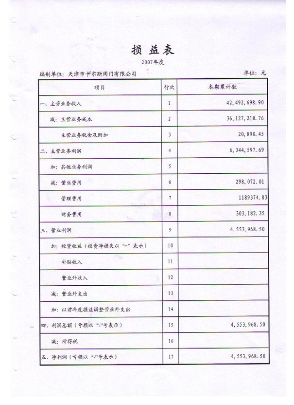 資質榮譽
